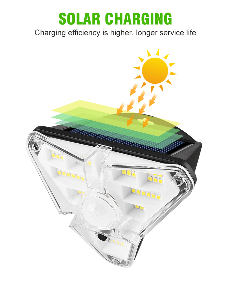 Lampe murale automatique مصباح جداري حساس للحركة - الصورة 6